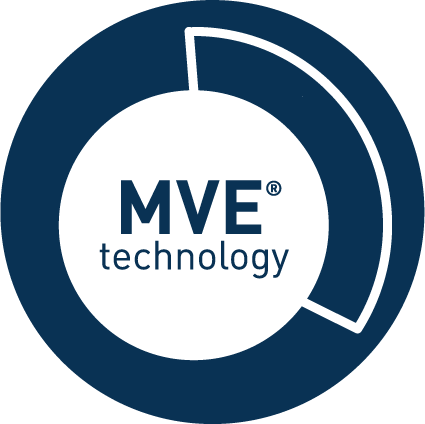 MVE® Delivery Technology
